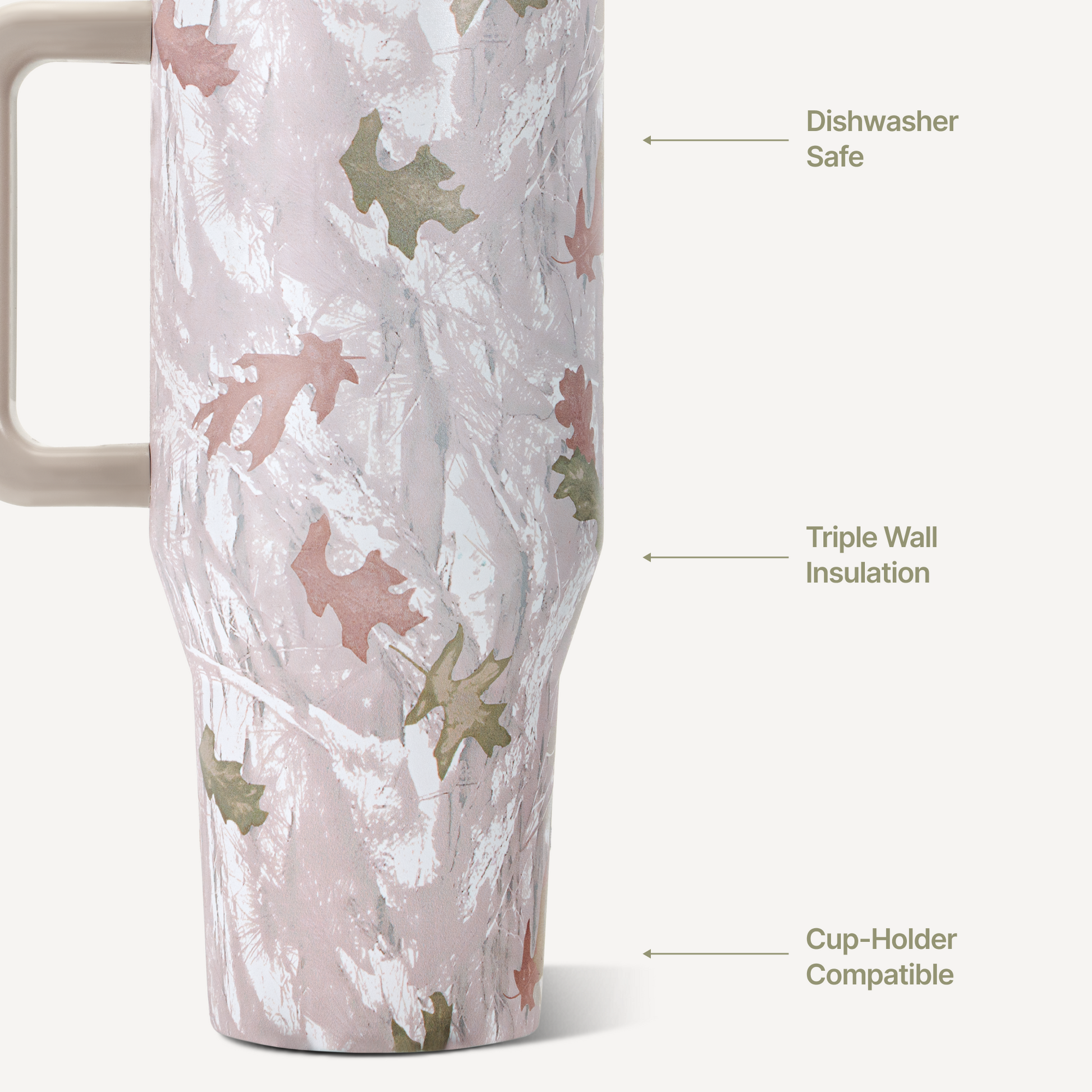 camo-32oz-946ml-o7 TRVL32-Camo-3-WPI.png