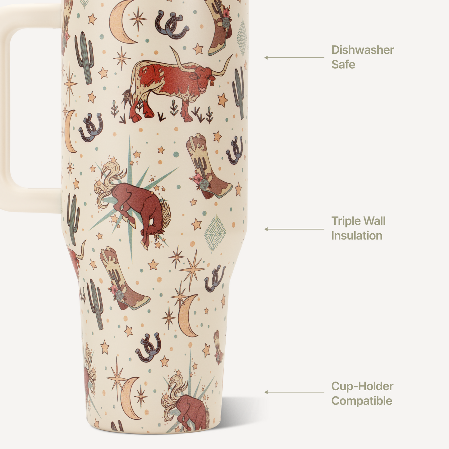 rodeo-32oz-946ml-d7 TRVL32-Rodeo-3-WPI.png